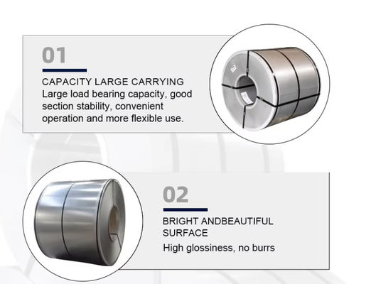 قیمت خوب 508mm Coil Inner Diam Grain Oriented Electrical Steel Coils with 1.7-1.9T Magnetic Flux Density آنلاین